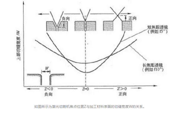 bevictor伟德-bv伟德国际体育官方网站